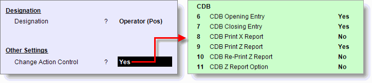 CDB Designation