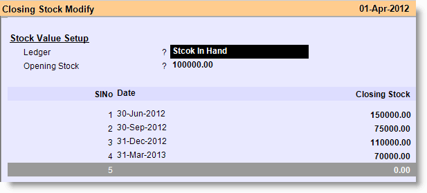 Closing Stock