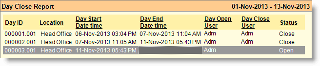 Day Close
