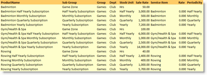 Expiry Report