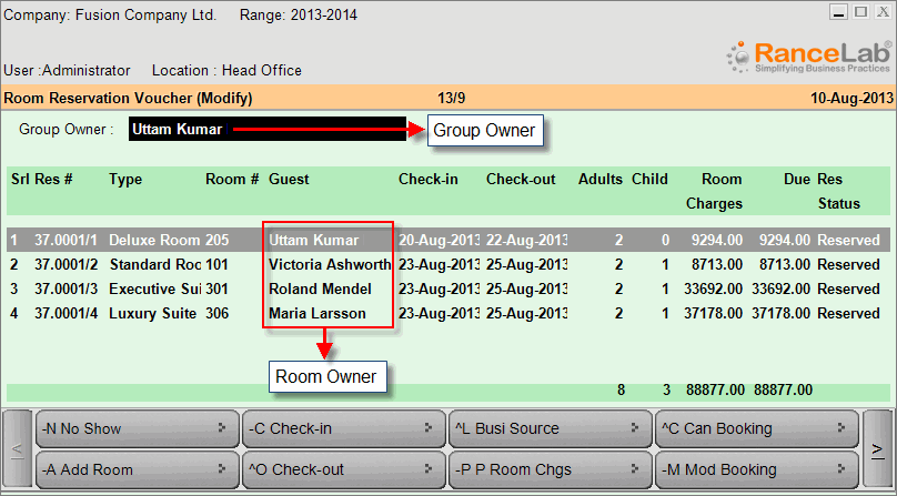 Group Room Owner